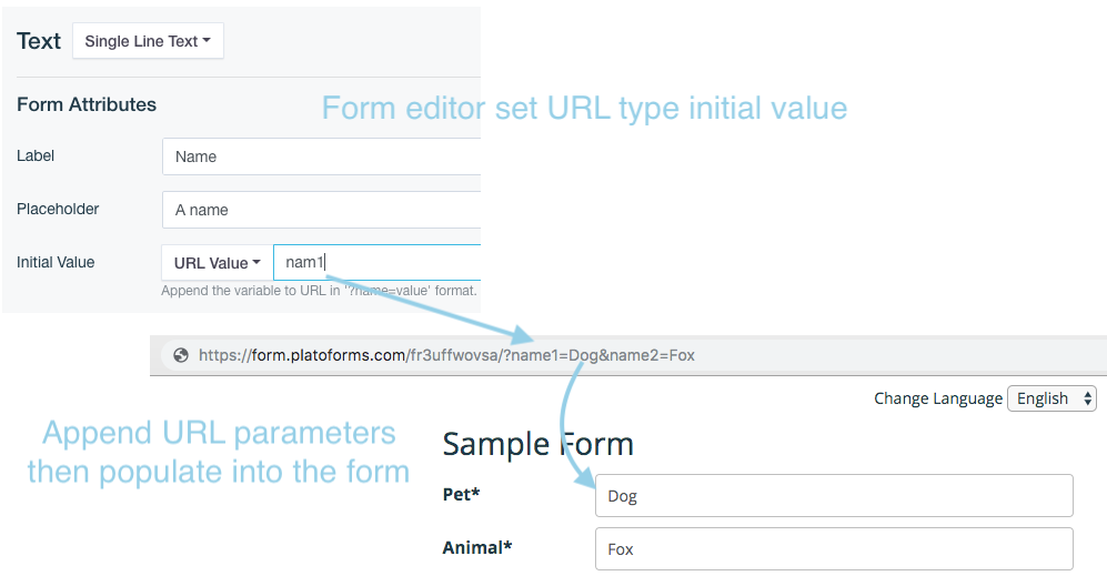 field-initial-url-value