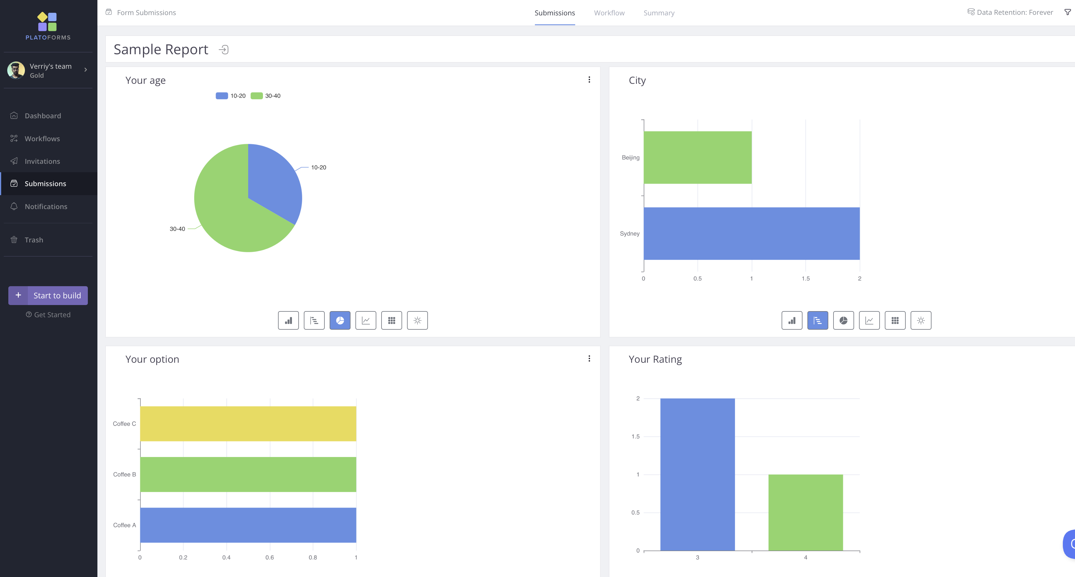 Create Chart Report